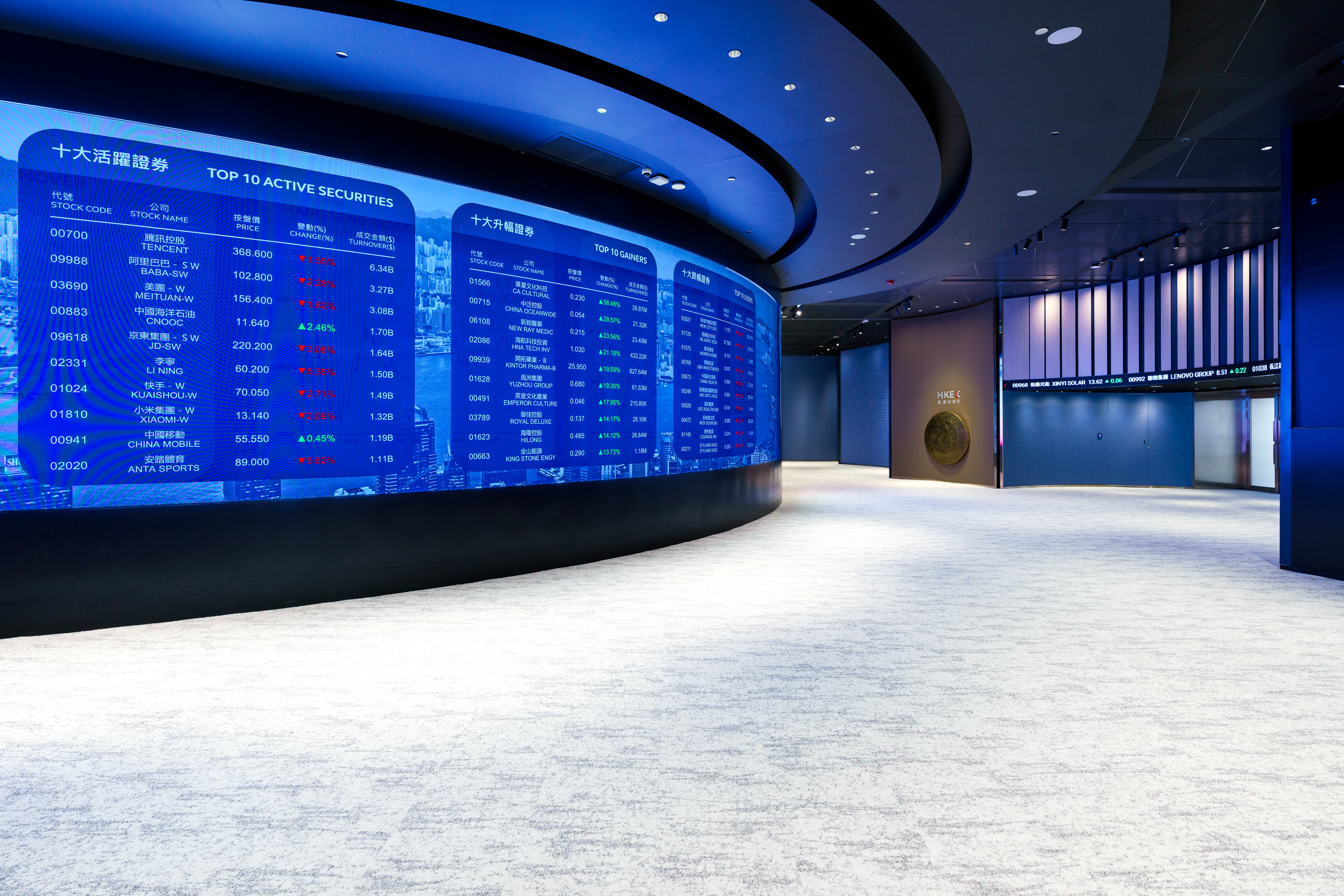 AmChamHK e-magazine - HKEX: The right place at the right time